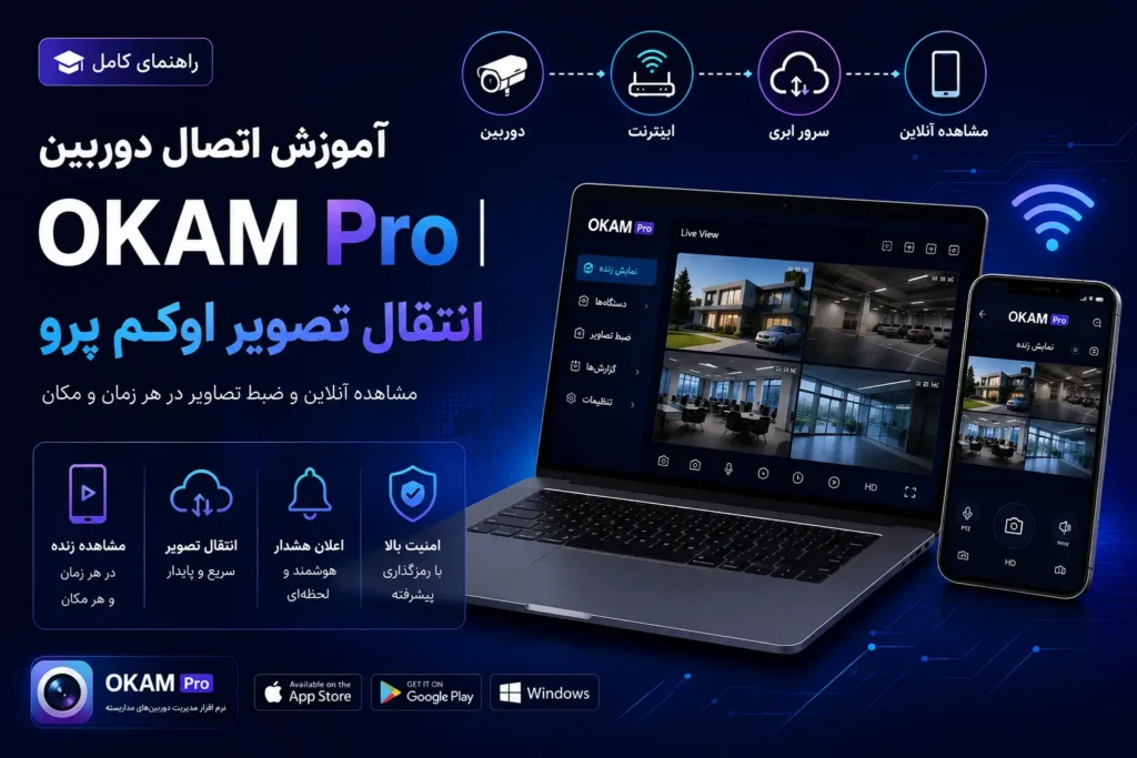 آموزش اتصال دوربین OKAM Pro | انتقال تصویر اوکم پرو
